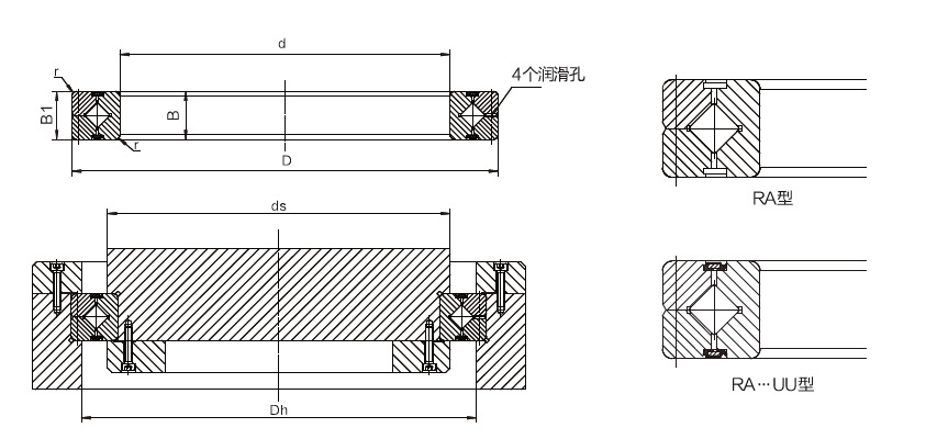 RA交叉滾子軸承結構圖